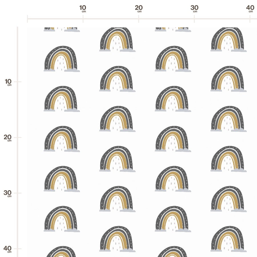 Measurements