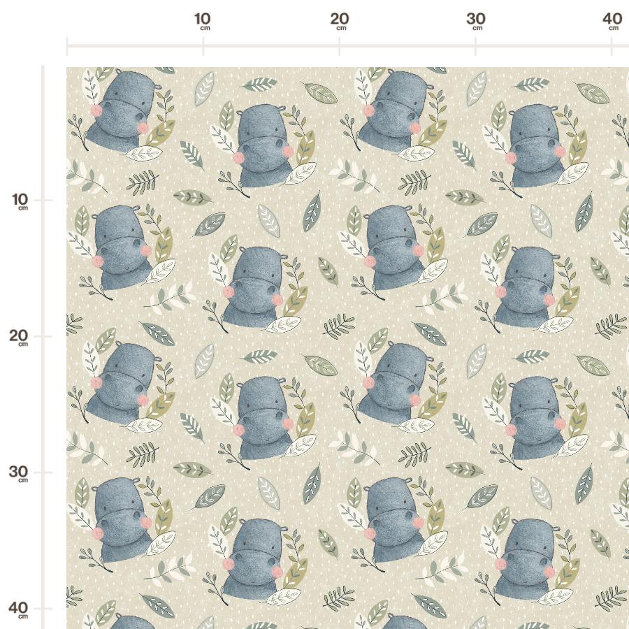 Measurements
