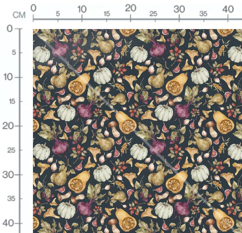 Measurements