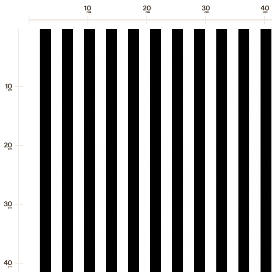 Measurements