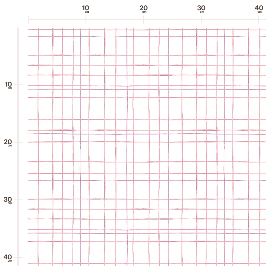 Measurements