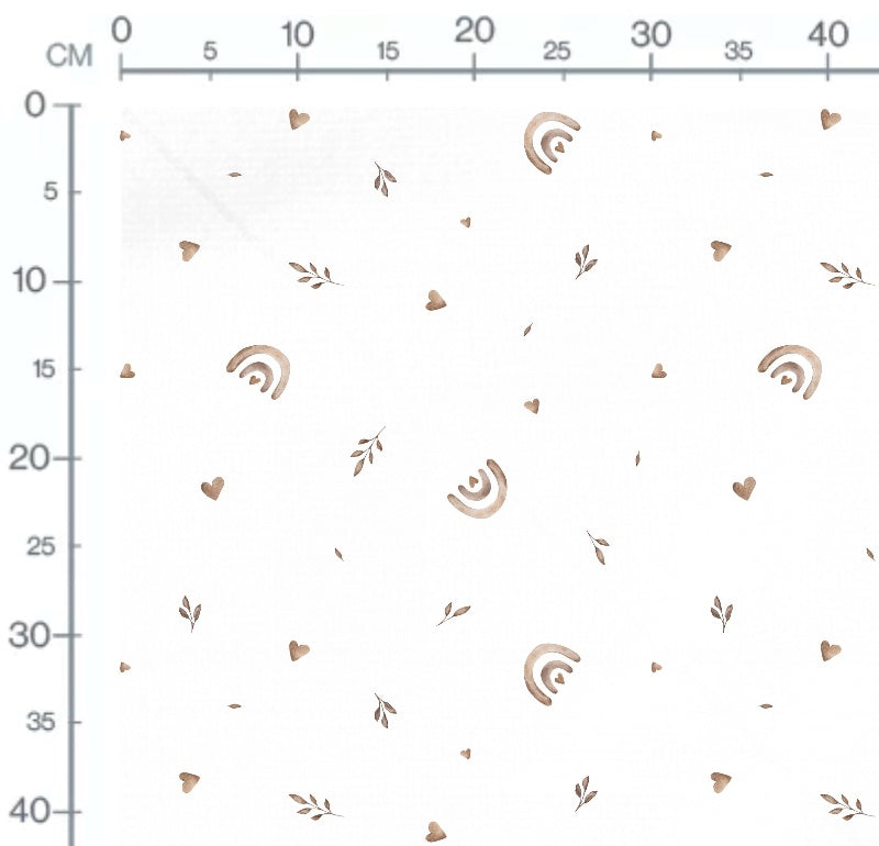 Measurements