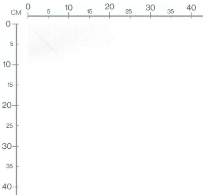 Measurements