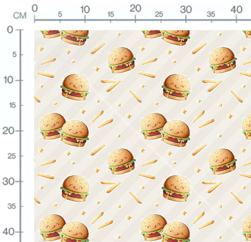 Measurements