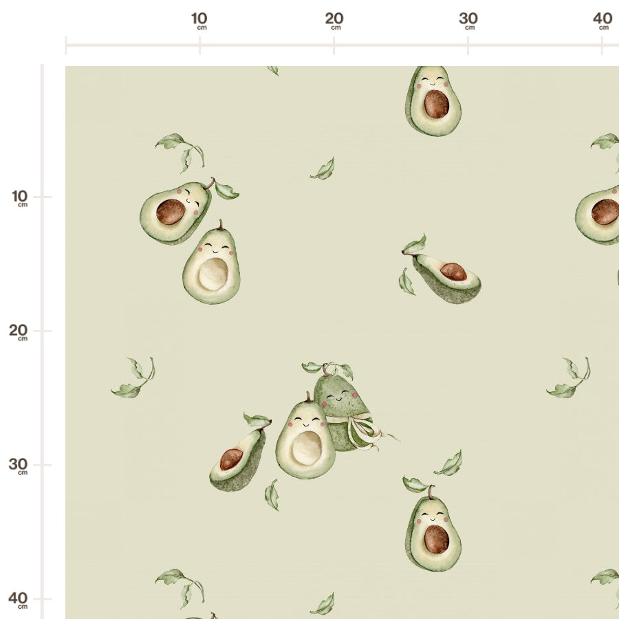 Measurements