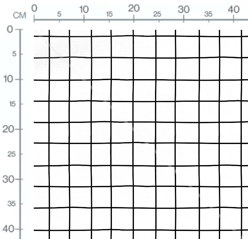 Measurements