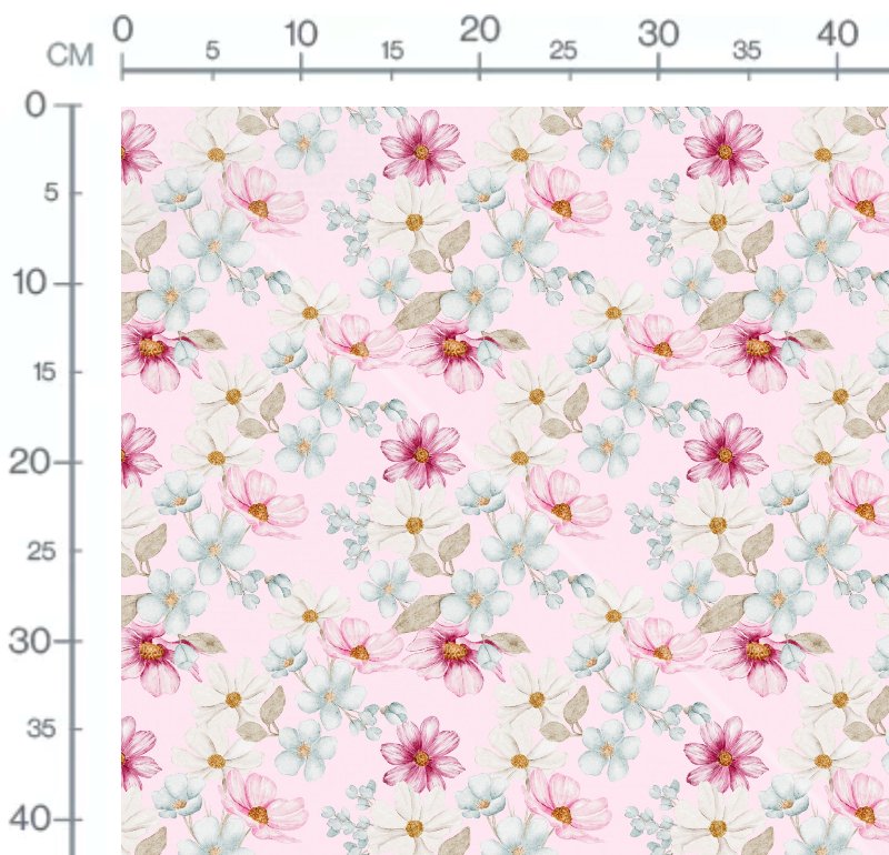 Measurements