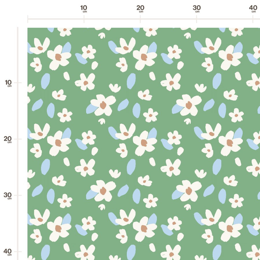 Measurements