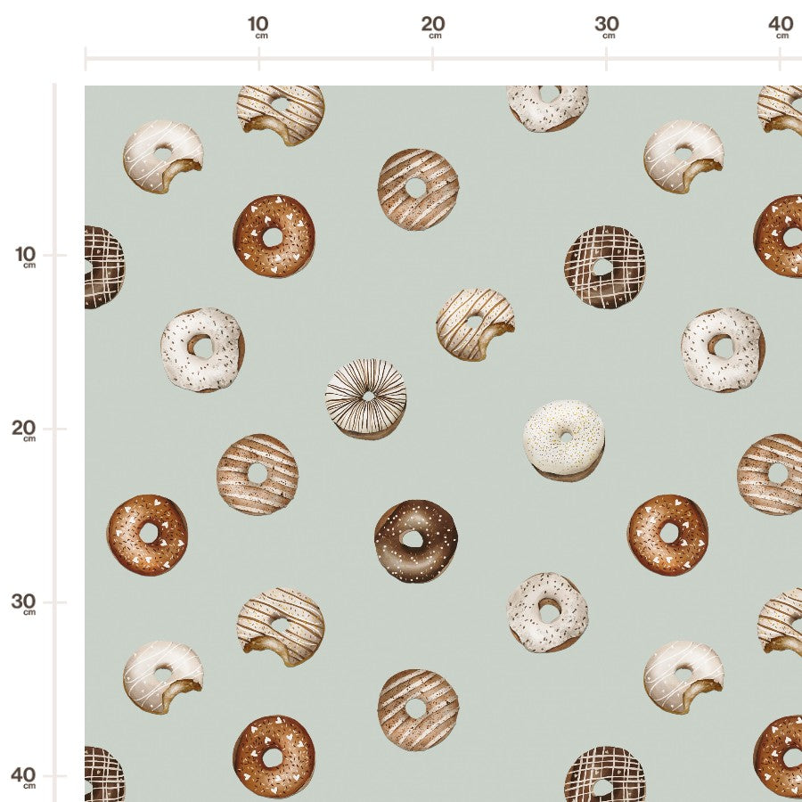 Measurements