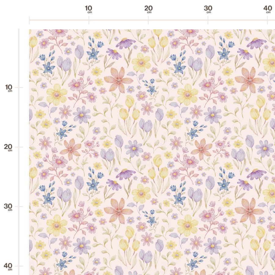 Measurements
